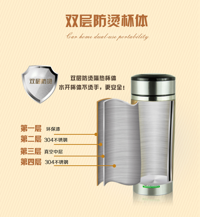 車載加熱杯結構