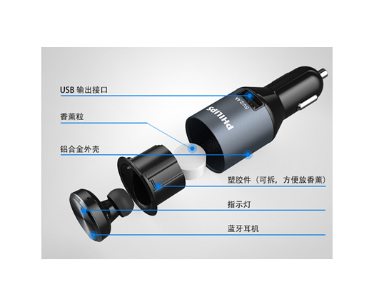 飛利浦車載藍牙耳機 SHB1803