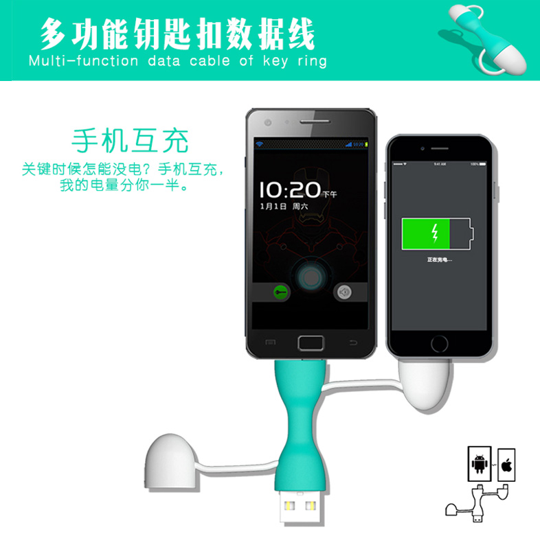 多功能鑰匙扣數據線（配禮盒）