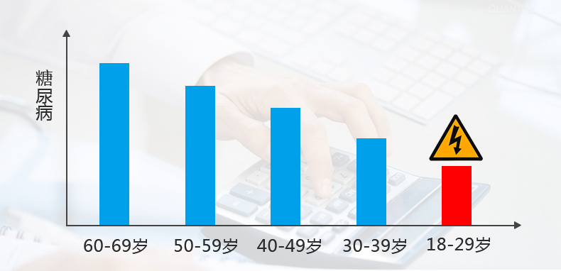 臺(tái)灣進(jìn)口 會(huì)好袖珍型血糖測(cè)試儀家用測(cè)血糖