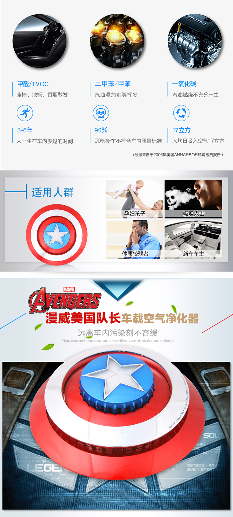 迪士尼卡通漫威英雄美國(guó)隊(duì)長(zhǎng)盾牌車(chē)載空氣凈化器 上海禮物