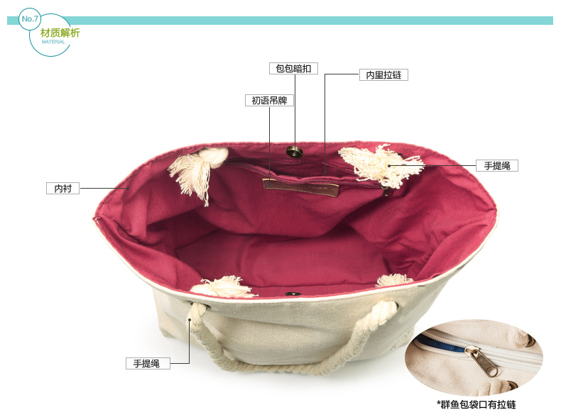 個(gè)性帆布袋、購(gòu)物袋