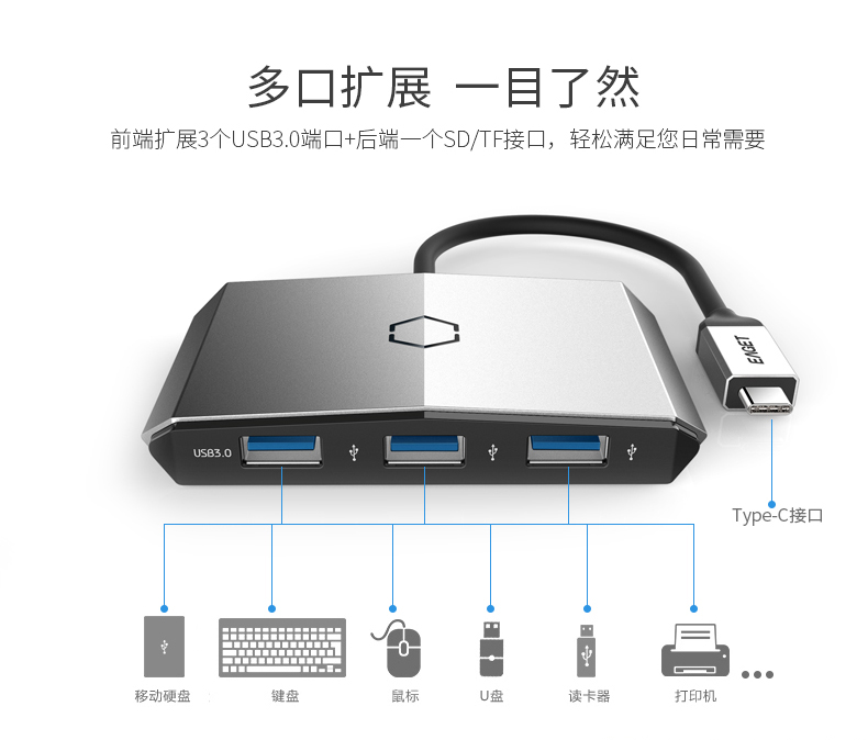 type-c轉(zhuǎn)usb分線器集線器蘋(píng)果筆記本Macbook一拖三HUB轉(zhuǎn)換器