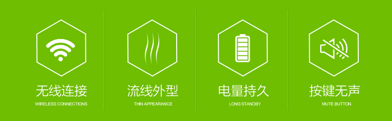 可充電無(wú)線鼠標(biāo)靜音無(wú)聲光電鼠標(biāo)