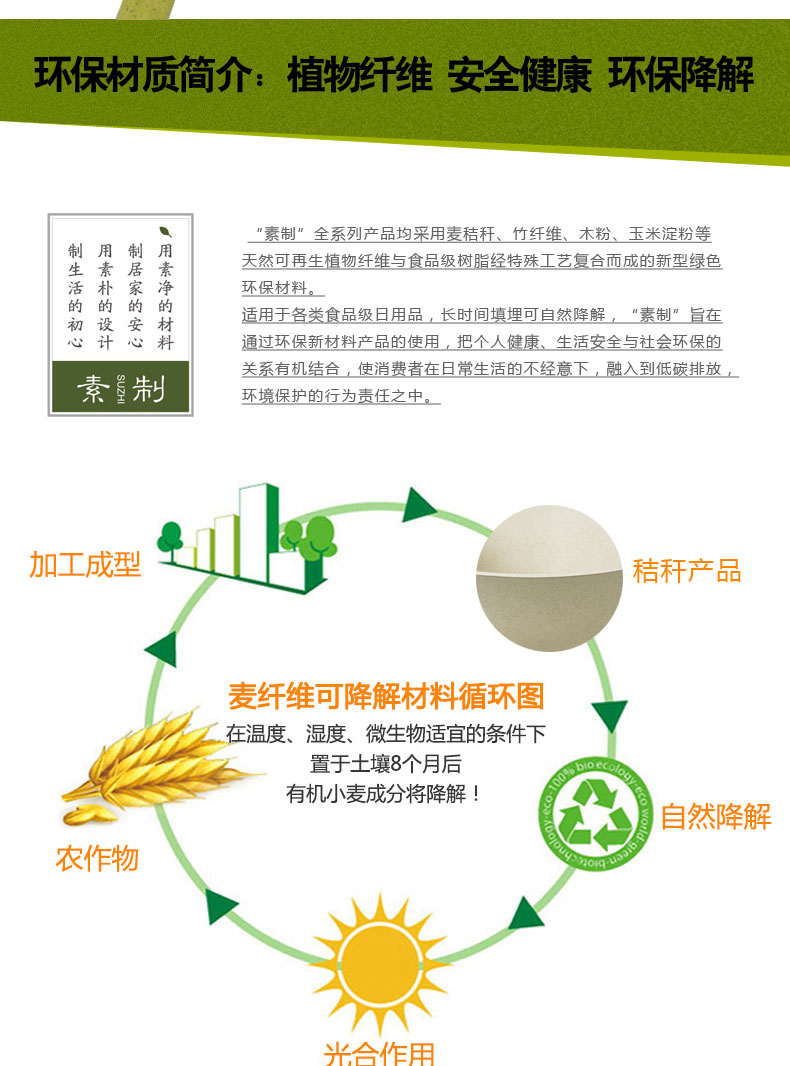多功能儲(chǔ)物罐、勺子
