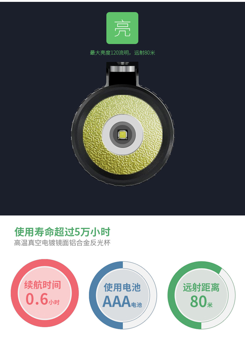 Tank007探客E13極小強(qiáng)焊AAA強(qiáng)光手電