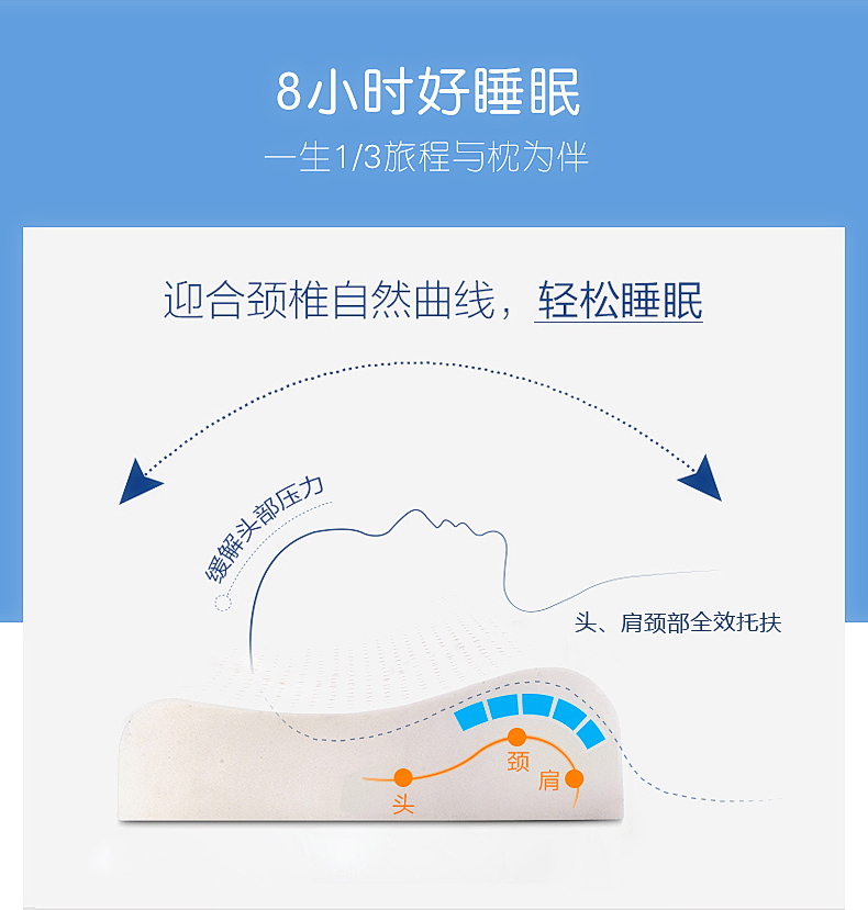 一默乳膠護(hù)頸枕