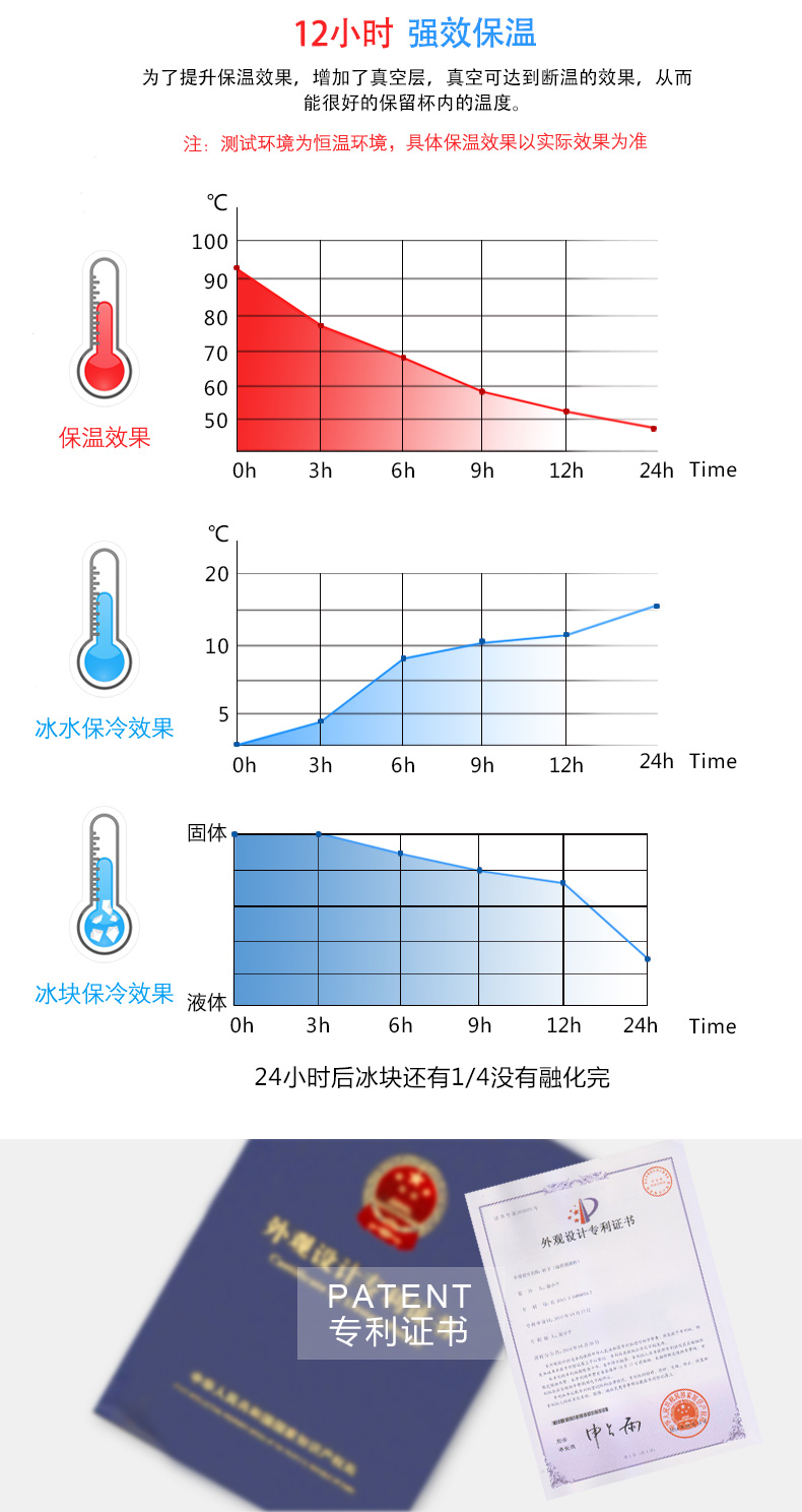 貝寧保溫杯、商務(wù)保溫杯
