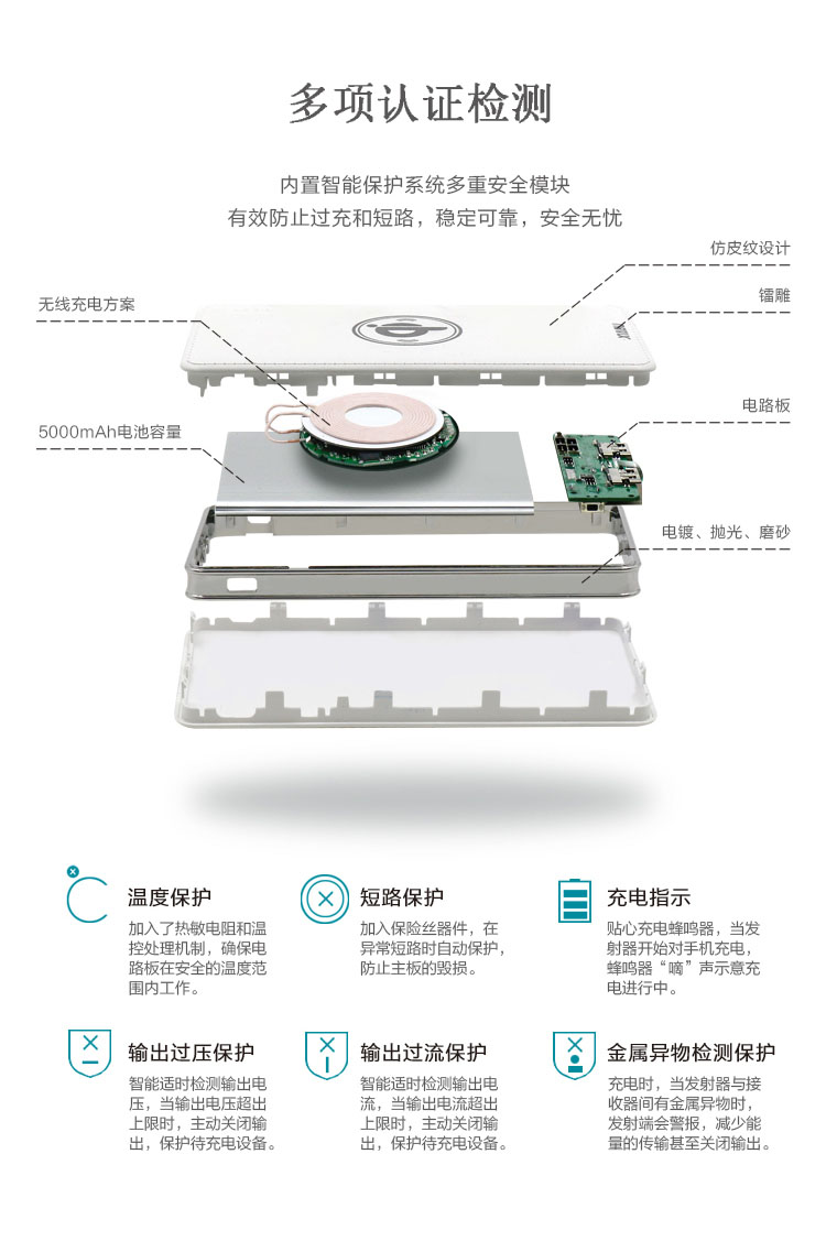 年-移動(dòng)無線充，移動(dòng)電源無線充電器適用于iPhone/三星/安卓