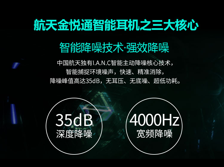 H100主動降噪耳機入耳式智能線控有源消噪耳塞HIFI音質(zhì)