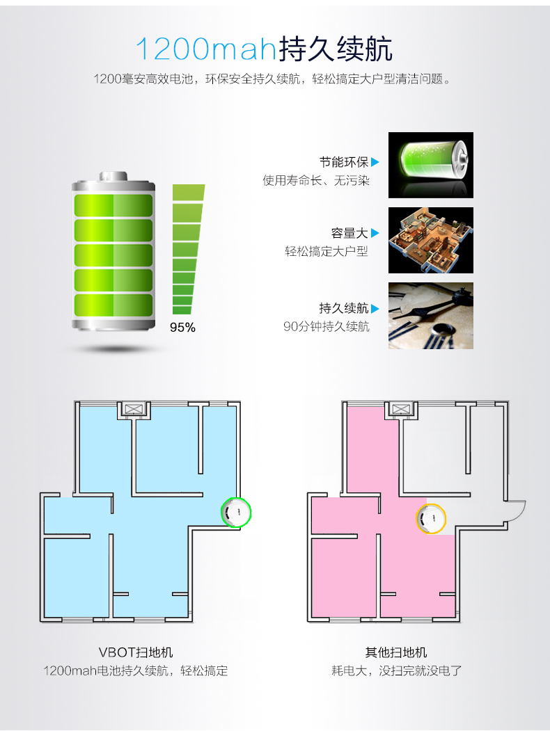全自動智能掃地機(jī)器人家用吸塵器拖地機(jī)纖薄一體機(jī)特價