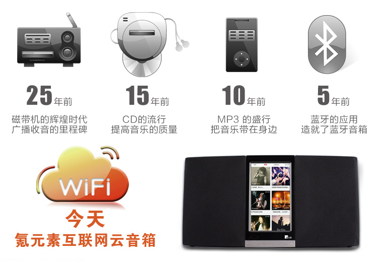 互聯(lián)網(wǎng)WIFI音箱 智能云音箱 藍(lán)牙音箱 便攜式音箱 網(wǎng)絡(luò)收音機(jī)