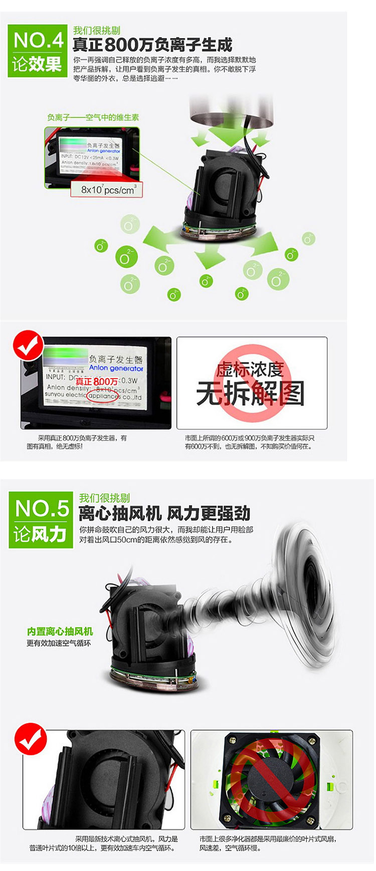 JFA智能車載空氣凈化器PM2.5 杯式汽車氧吧 負離子除甲醛煙霧異味