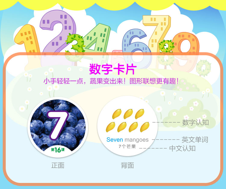 萌橙CC 魔法水果英語兒童早教卡AR立體認知有聲識字卡片益智玩具