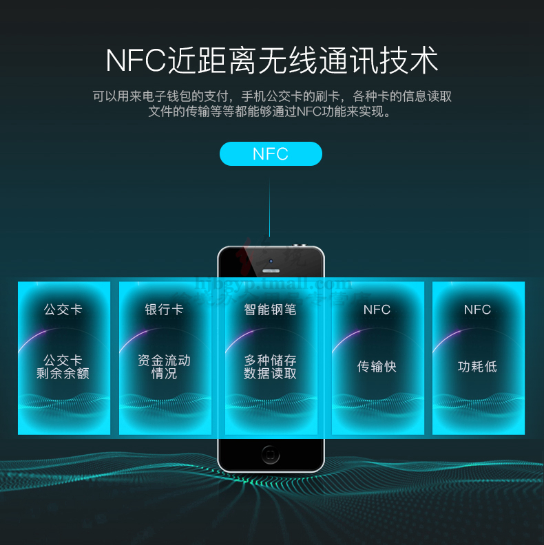 示范鋼筆、正姿書寫智能NFC鋼筆、會議筆