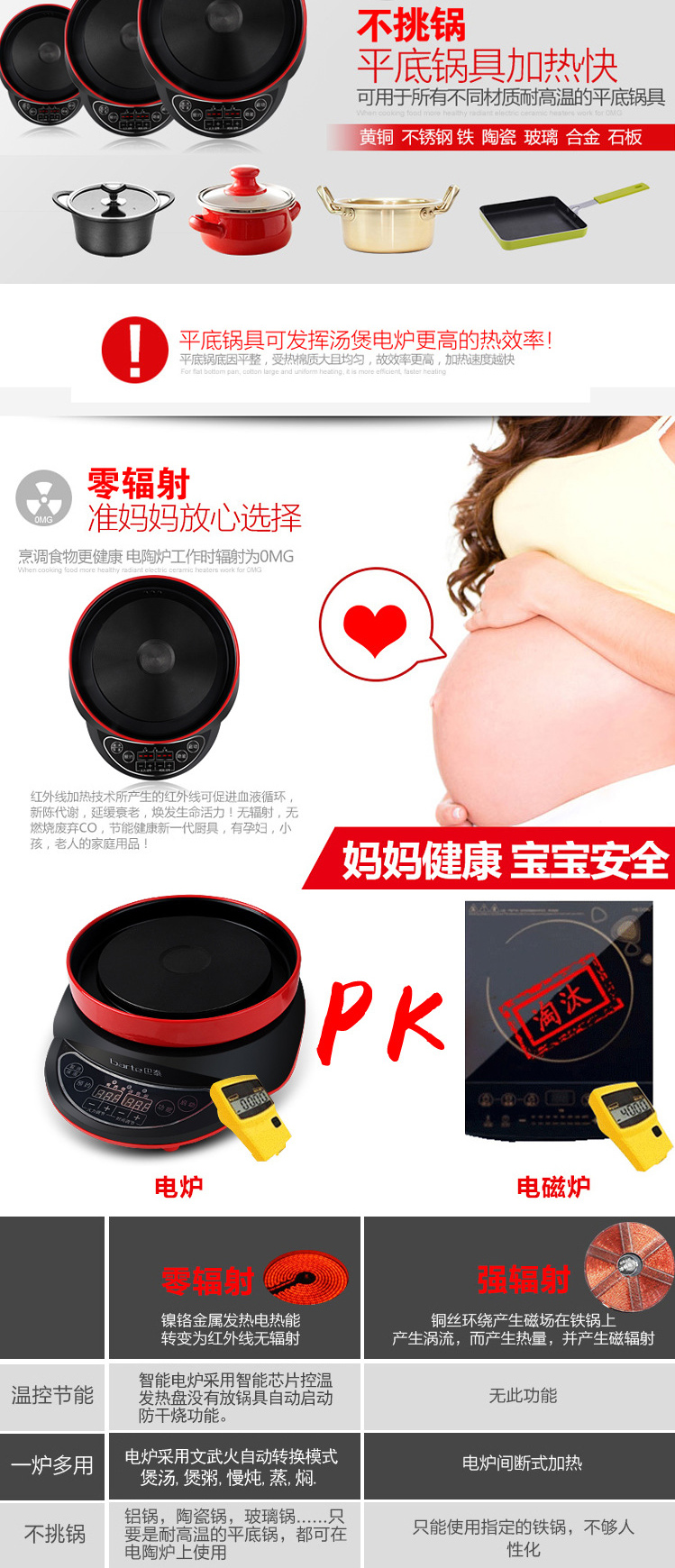 全自動(dòng)電燉鍋高硼玻璃鍋、智能電砂鍋、煮粥陶瓷鍋、預(yù)約煲湯鍋玻璃湯煲