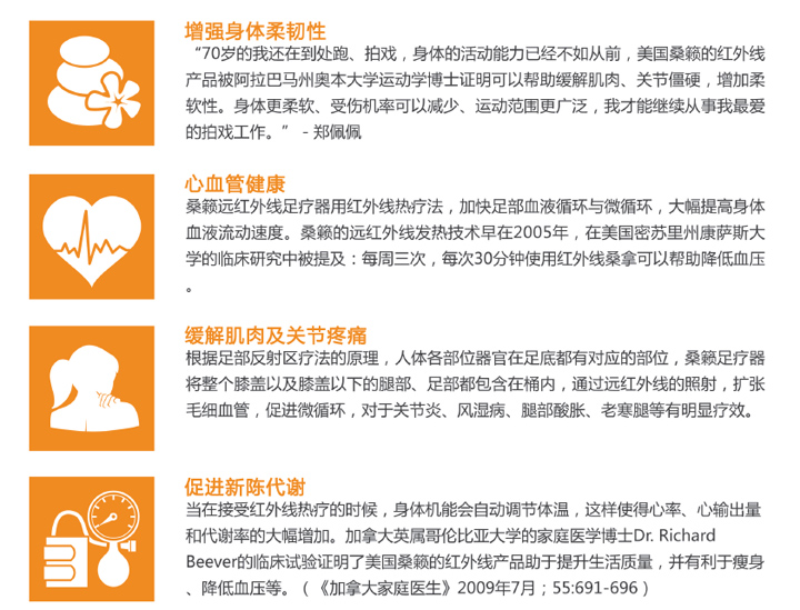 美國?；[足療器