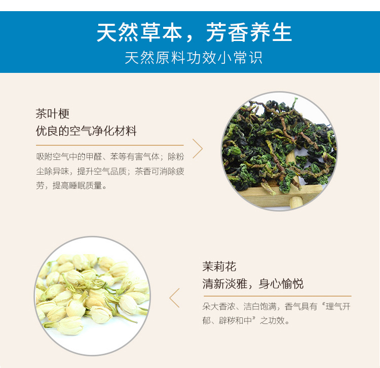 茶香花香空氣凈化器靜音 除甲醛霧霾煙味 負(fù)離子殺菌空氣自動(dòng)循環(huán)