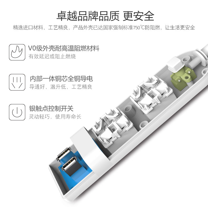 迷你插座、多功能插座