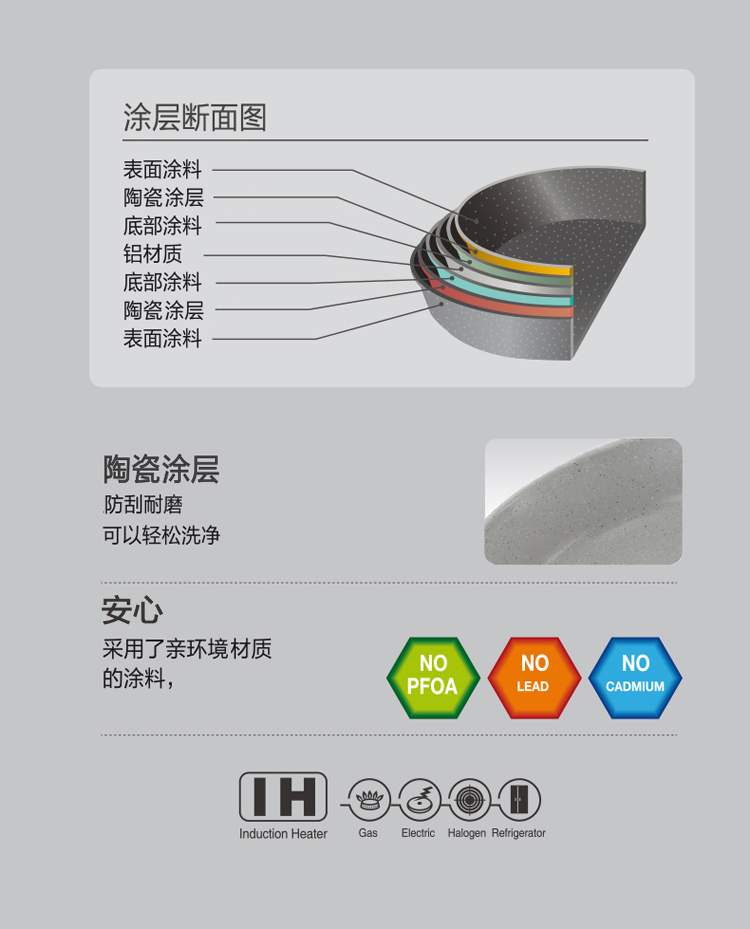 樂(lè)扣樂(lè)扣石頭系列鍋具三件套
